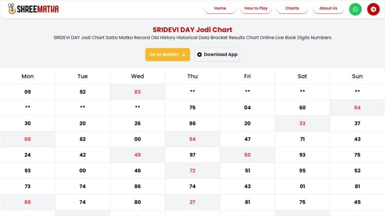 Sridevi Day Matka Information Guide: Charts, Results, and Timing